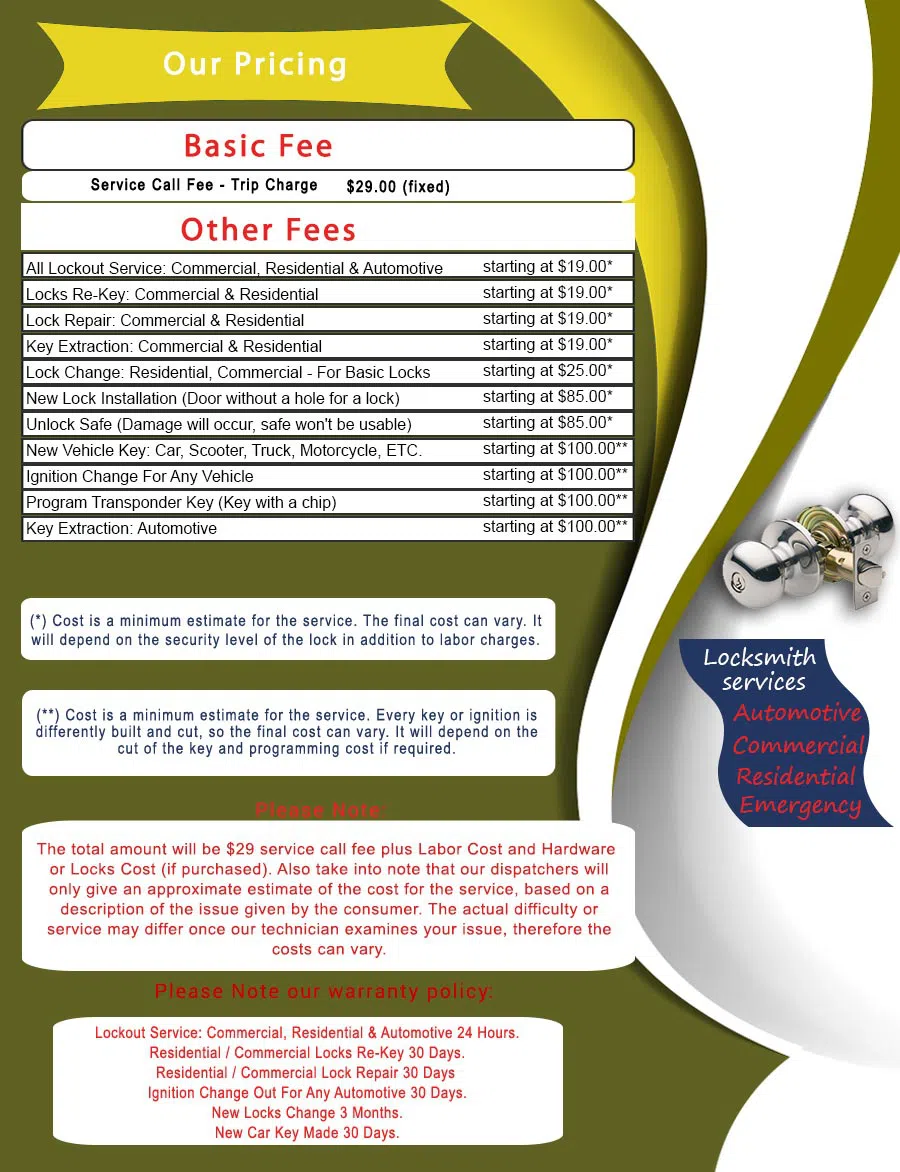 Alhambra Locksmith Store Alhambra, CA 626-537-3964